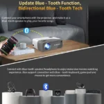 Portable Android 9.0 Proyector Native 1080p Home Theater 4K Smart Projector BT - Image 4