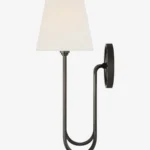 Polaris Double Sconce