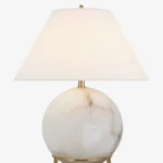 Price Table Lamp