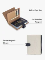 Colette Multi Passport Canvas Wallet - Image 2