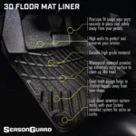 Floor Mat Liner, Chevrolet Silverado 1500 Crew Cab 2019-2020 Front and Rear Seat 3pc - Image 2