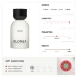 Floral Discovery Set - Image 2