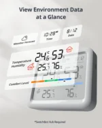 Meter Pro Matter Combo - Image 2