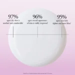 resurfacing body serum - Image 2