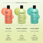 senorita margarita hydrating shower gel - Image 2