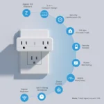 Smart Dual Plug ZP1 - Image 2