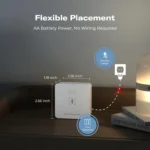 Smart Presence Sensor R2 - Image 2