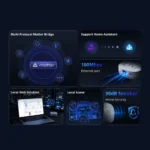 SONOFF Bridge Max Smart Home Bridge | Bridge-M - Image 2