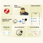 SONOFF Hydro Series Hydro ONE Lite Zigbee Smart Water Valve Without Flow Meter | SWV-ZNU/SWV-ZNE - Image 2