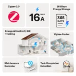 SONOFF MINI PM Zigbee Power Meter (Non-Switch) | MINI-ZB1GP - Image 2
