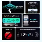 SONOFF SenseGuard Motion Gen2 Zigbee Motion Sensor | SNZB-03PR2 - Image 2