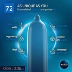 MY.SIZE PRO 72mm 3 Pack - Image 3