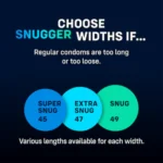 MyONE Snug Fit Condoms Sampler 3 Pack