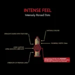 SKYN Intense Feel 36 Pack - Image 2